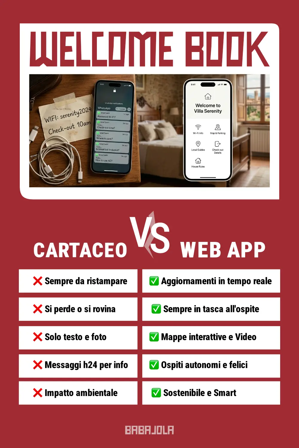 come automatizzare l'accoglienza del tuo b&b- Welcome book cartaceo vs guida digitale
